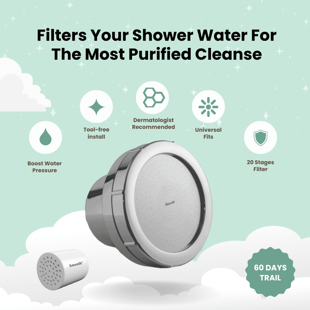 Smooth™ - Filtered ShowerHead For Healthier Skin & Hair - Smooth